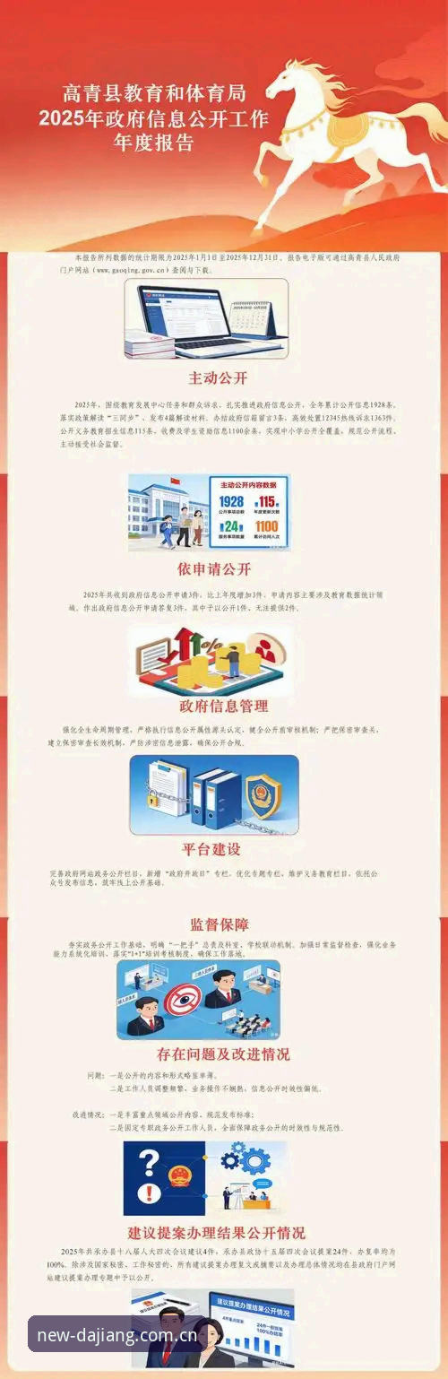 2025大江体育登录方式全解密：从官方入口到安全通道的完整指南